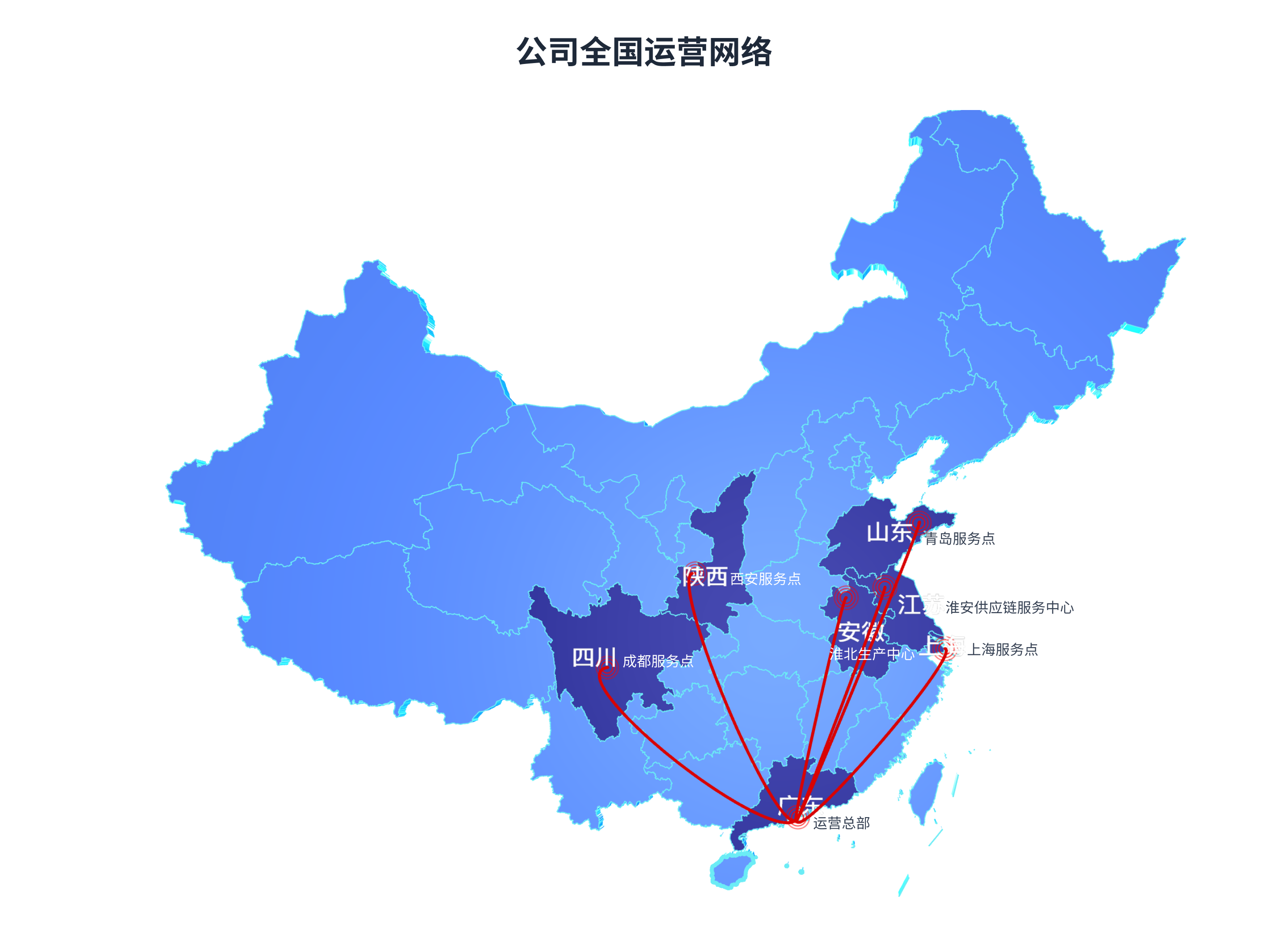 公司全国运营网络